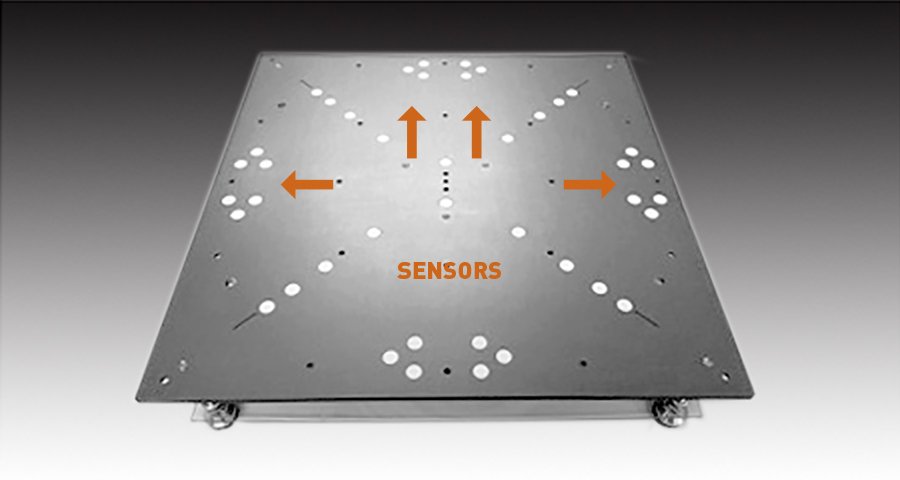 Flatness Measurement Systems