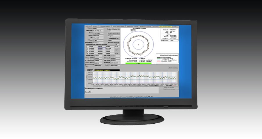 Custom Software